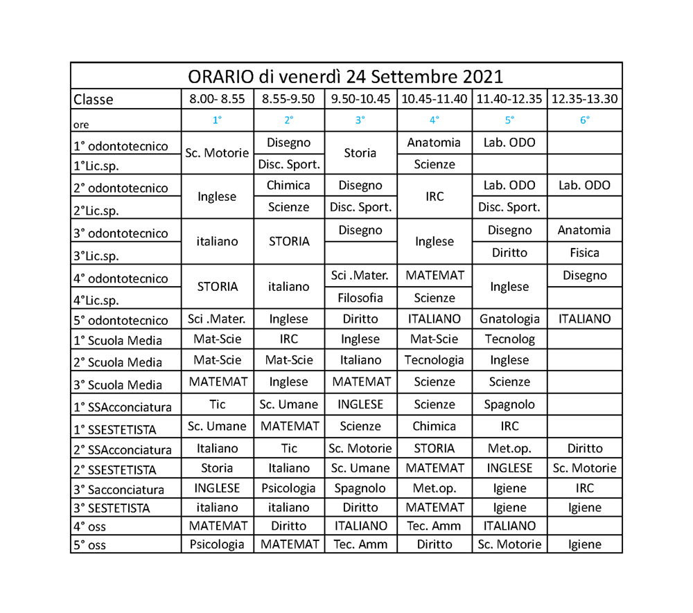OrClas24Set
