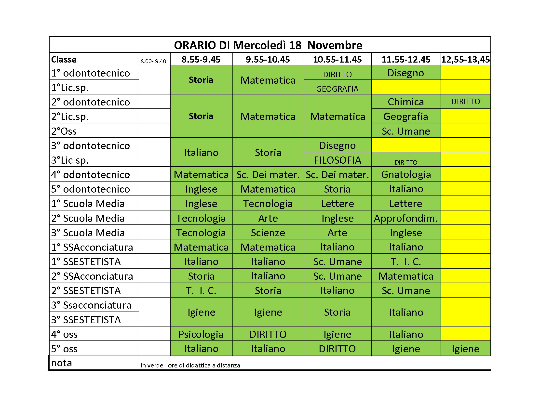 OrClasME18nov