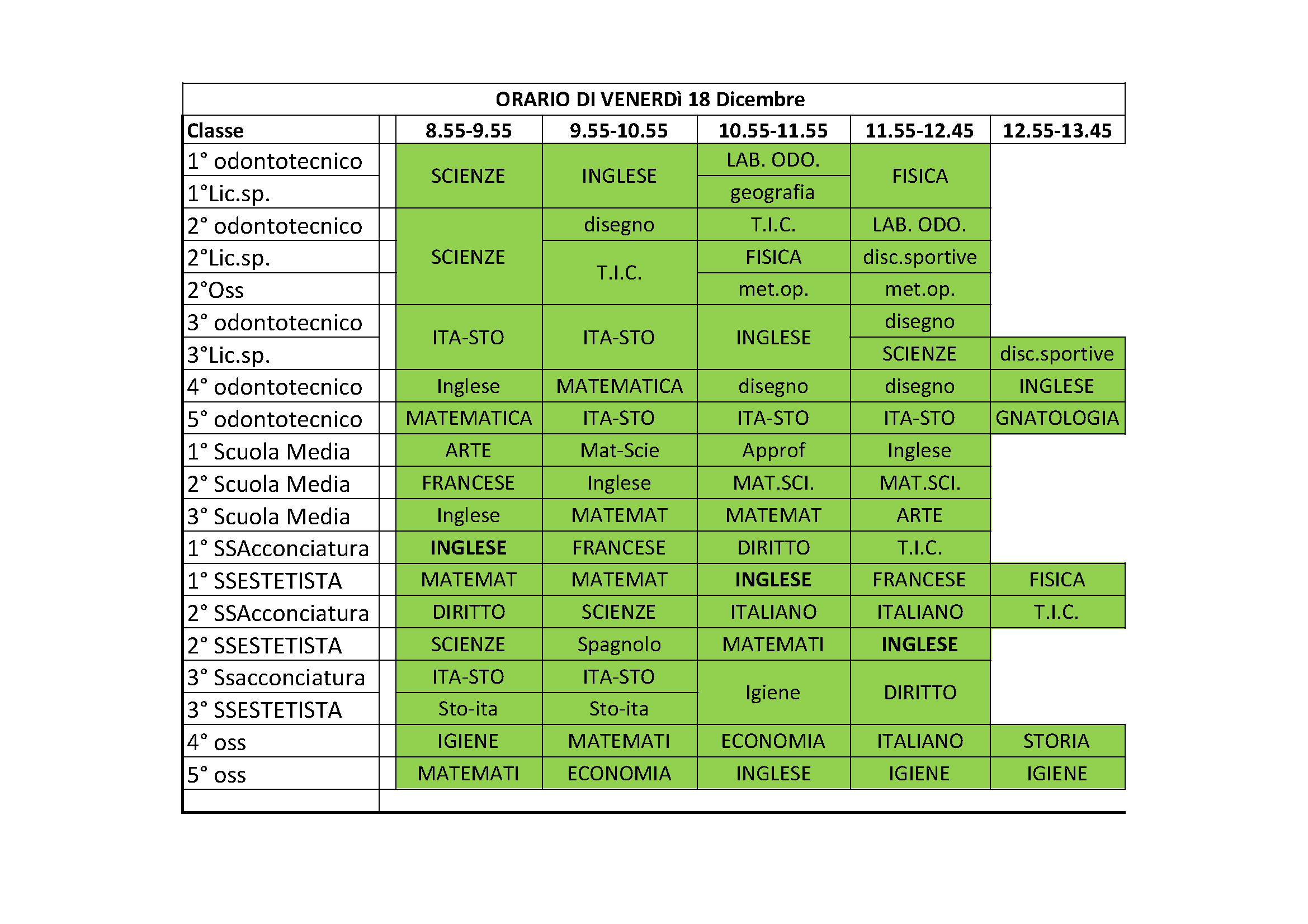 OrClassVe18dic