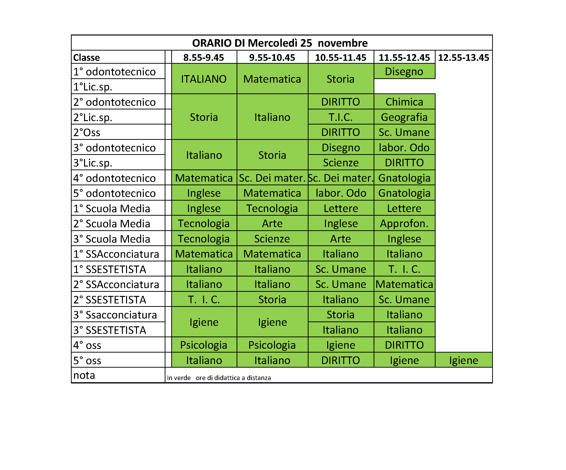 OrarClassME25nov