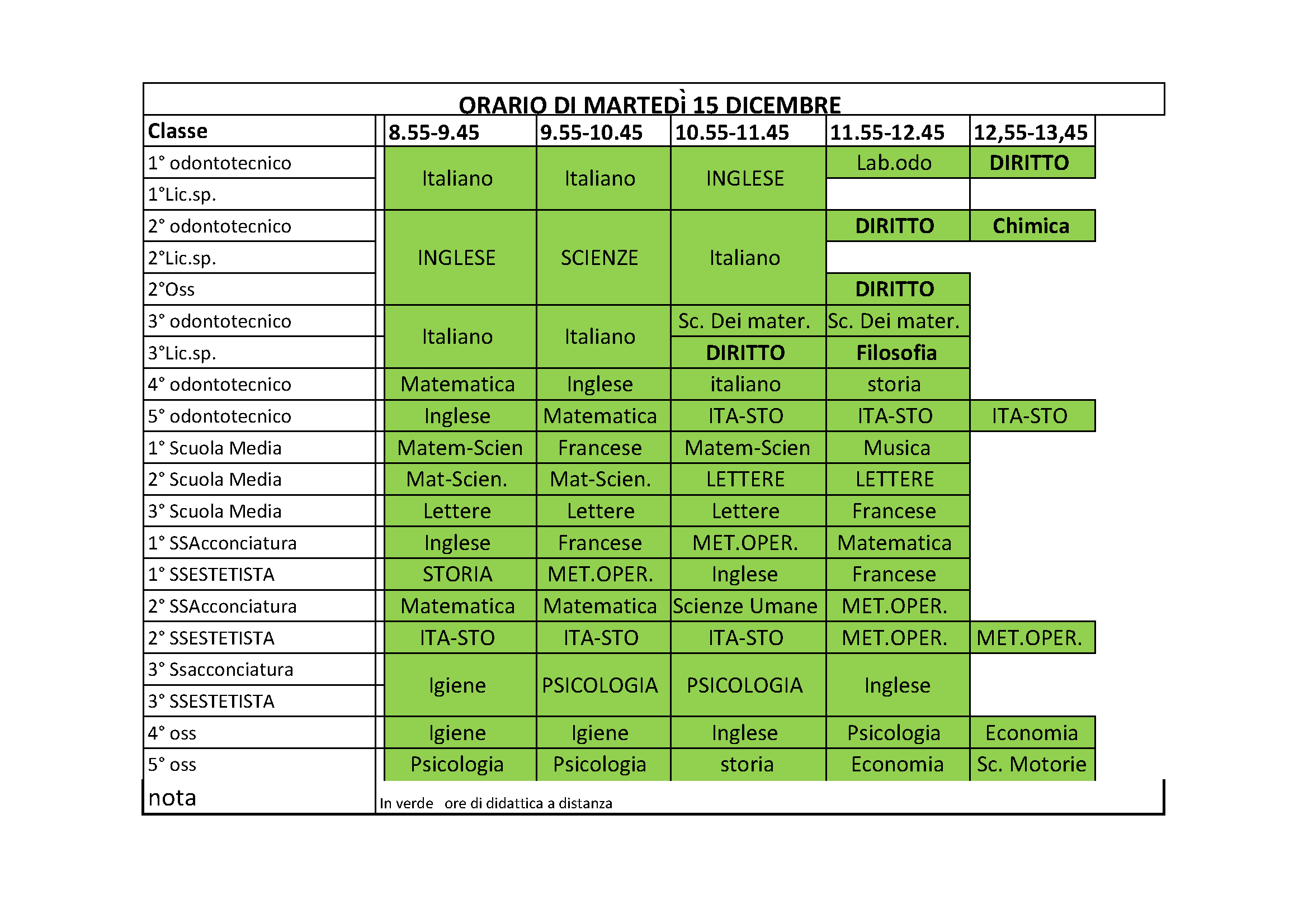 OrarioMa15dic