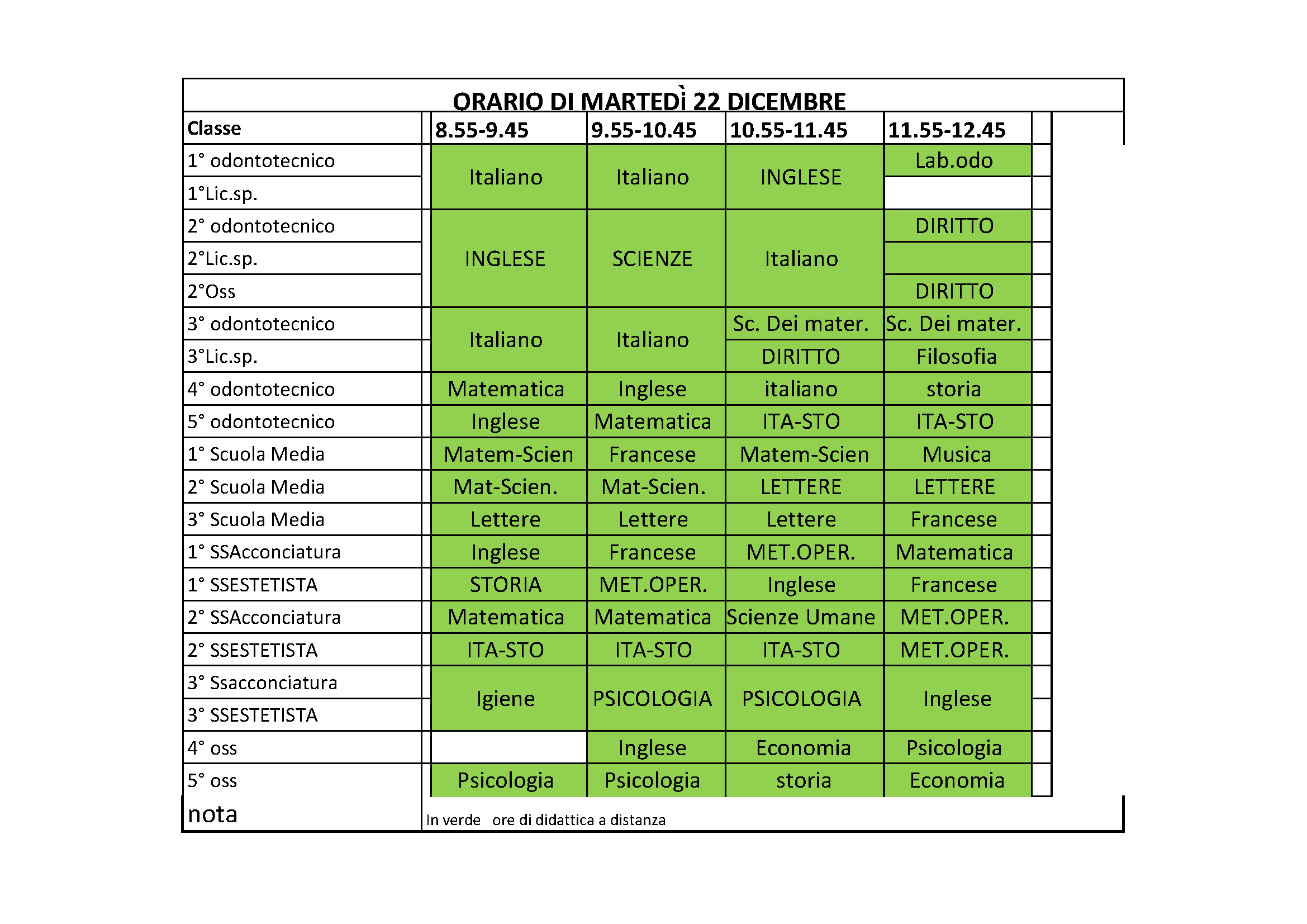 OrarioMa22dic