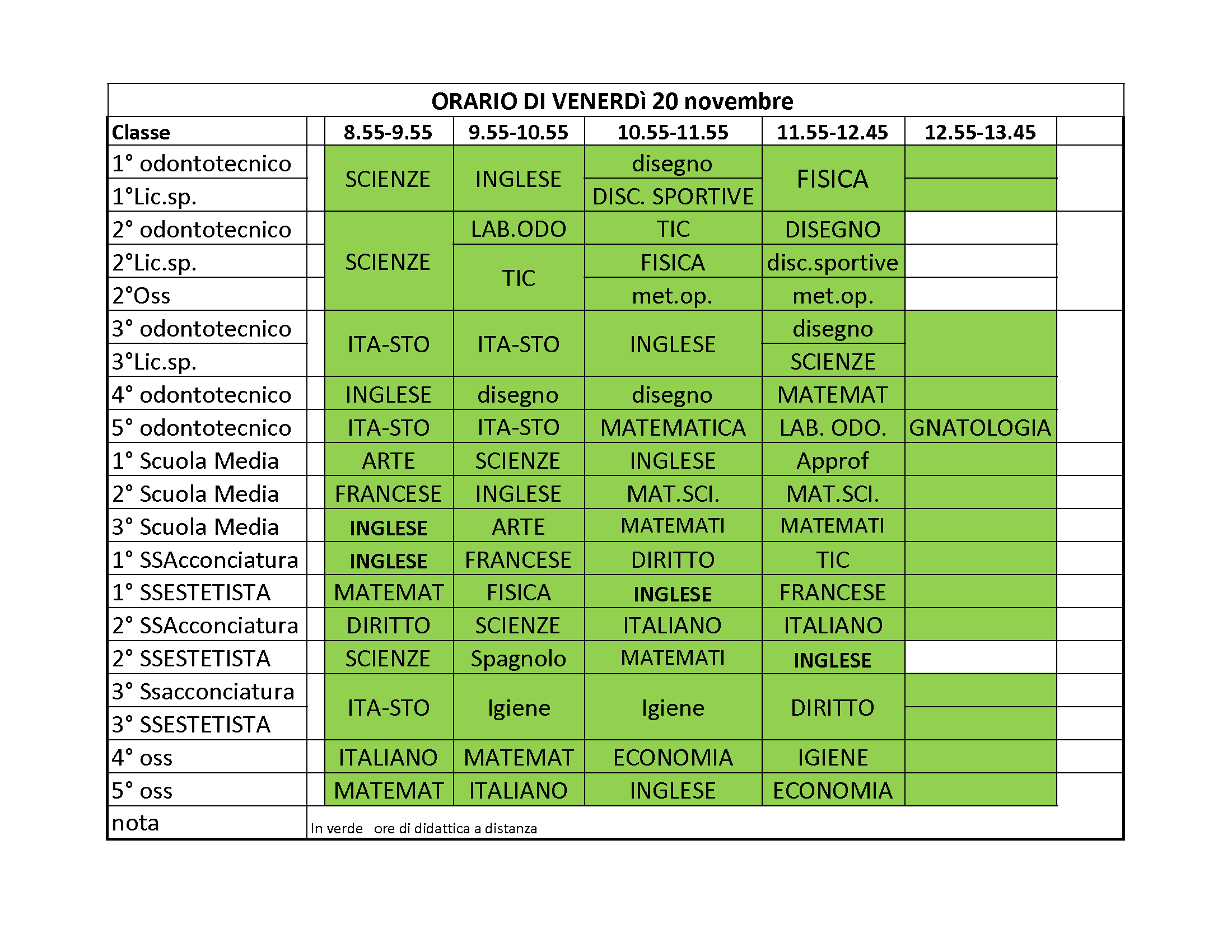 OrarioVe30nov