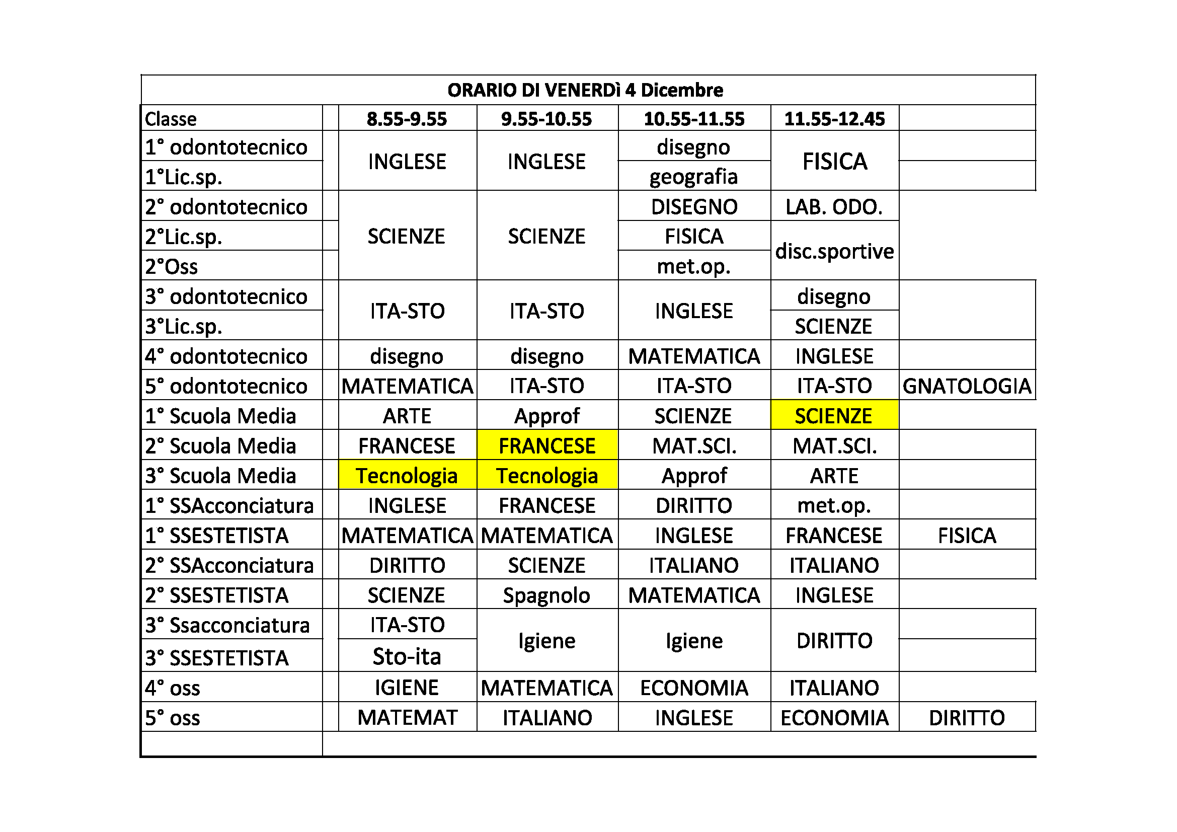 OrarioVe4dic