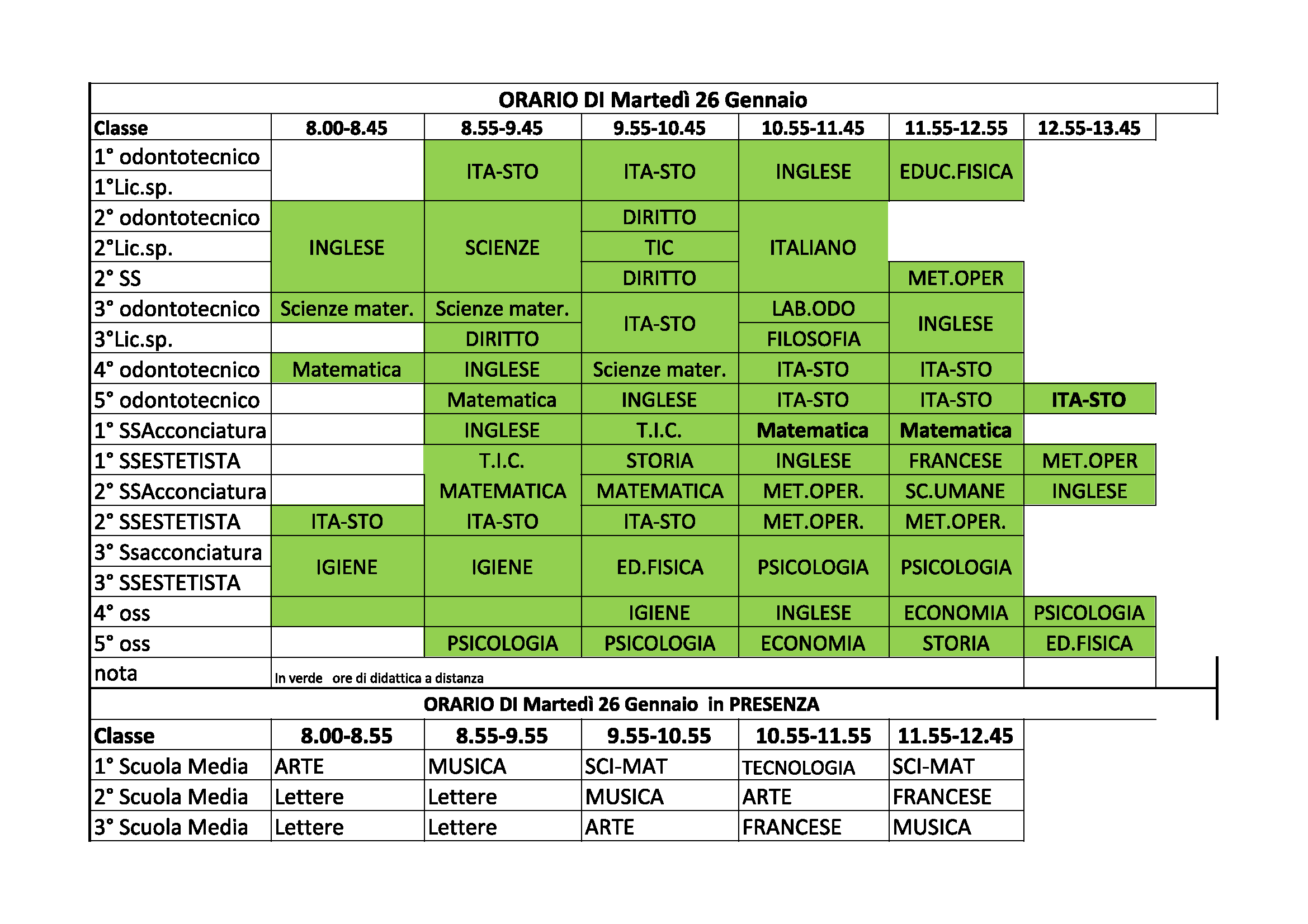 OrclasMa26genn