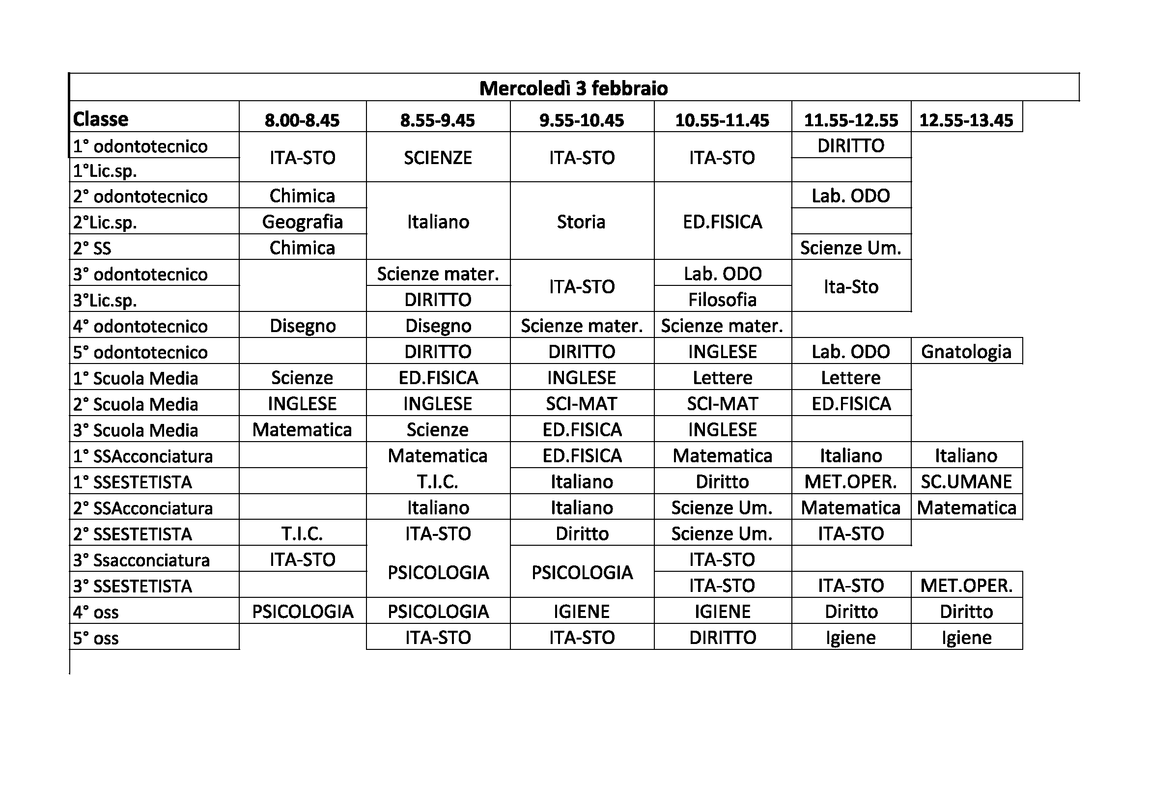 OrclasMer3Feb