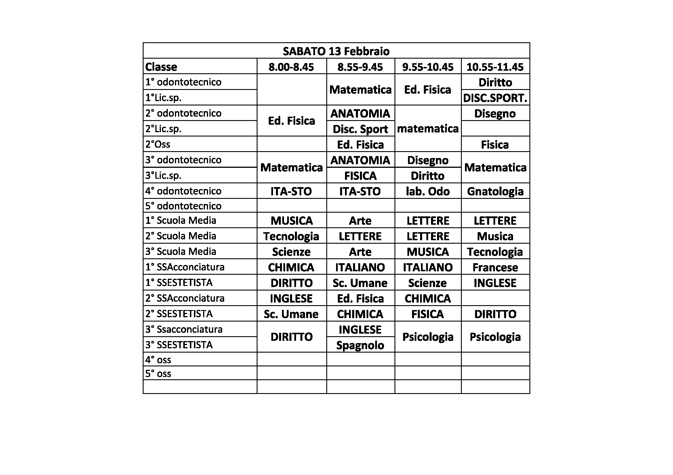 OrclasSa13feb