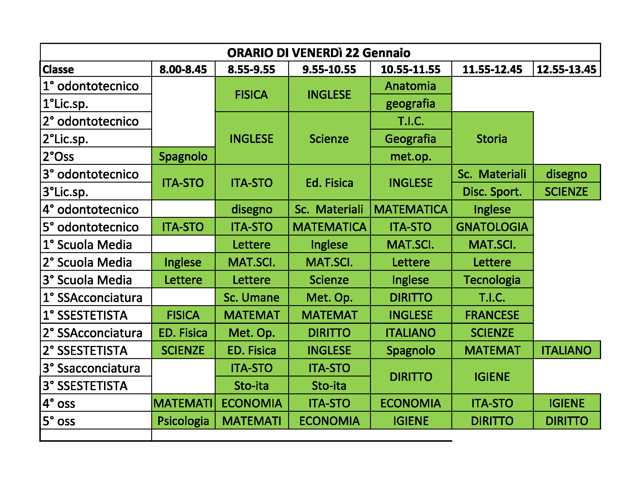 OrclasVen22Gen