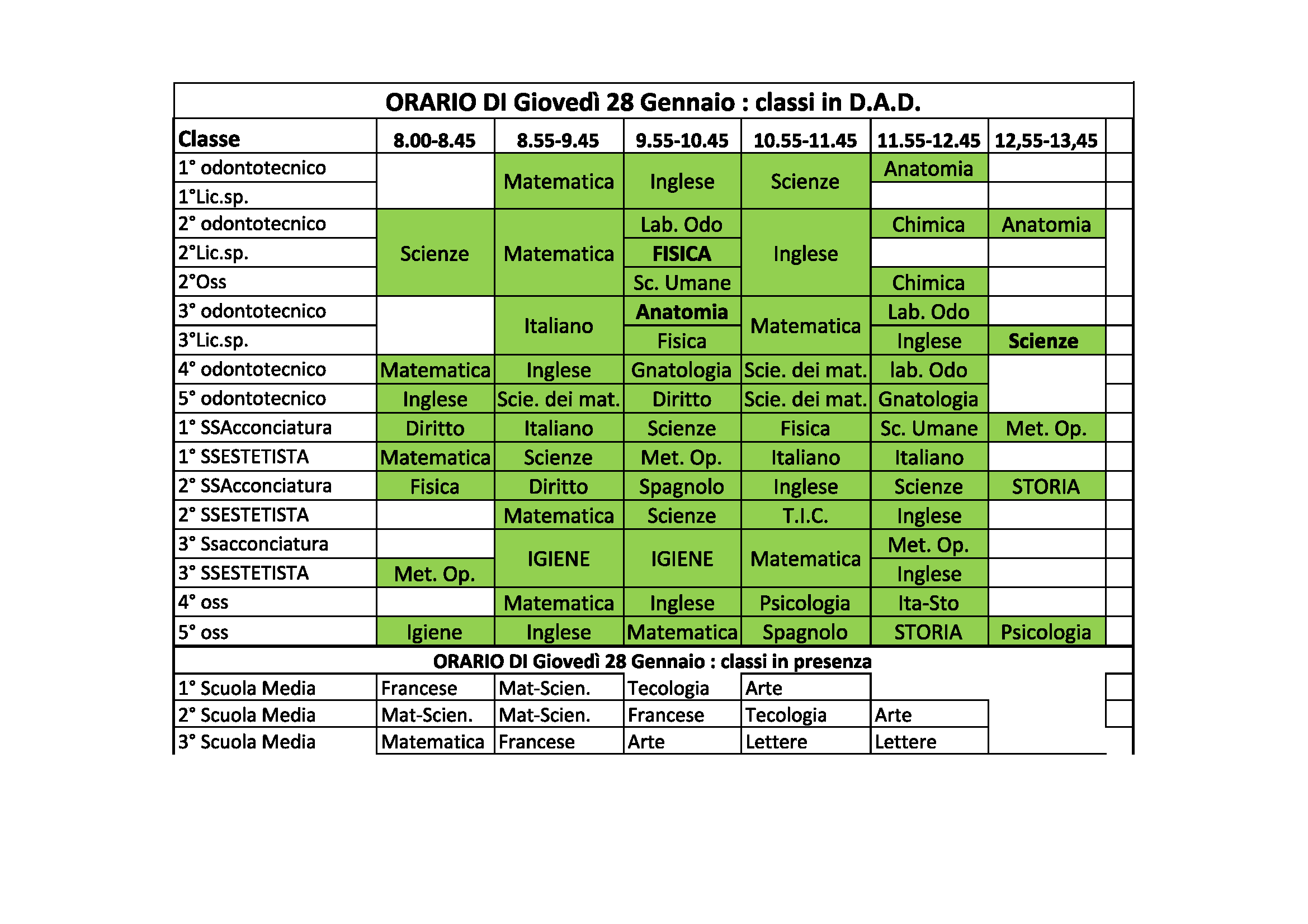 Orclasgiov28ge