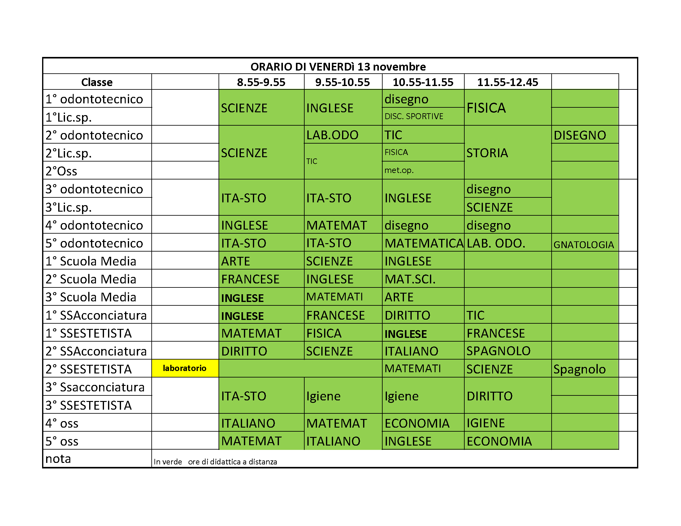 Orclassve13nov