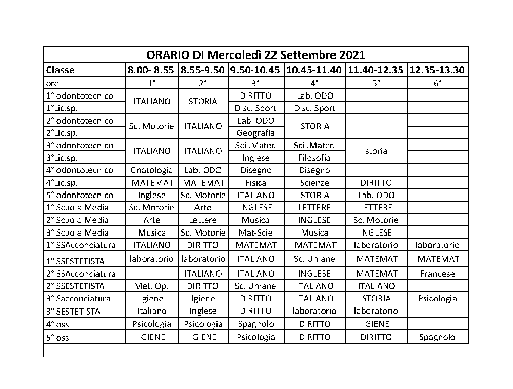 orClasME22SET