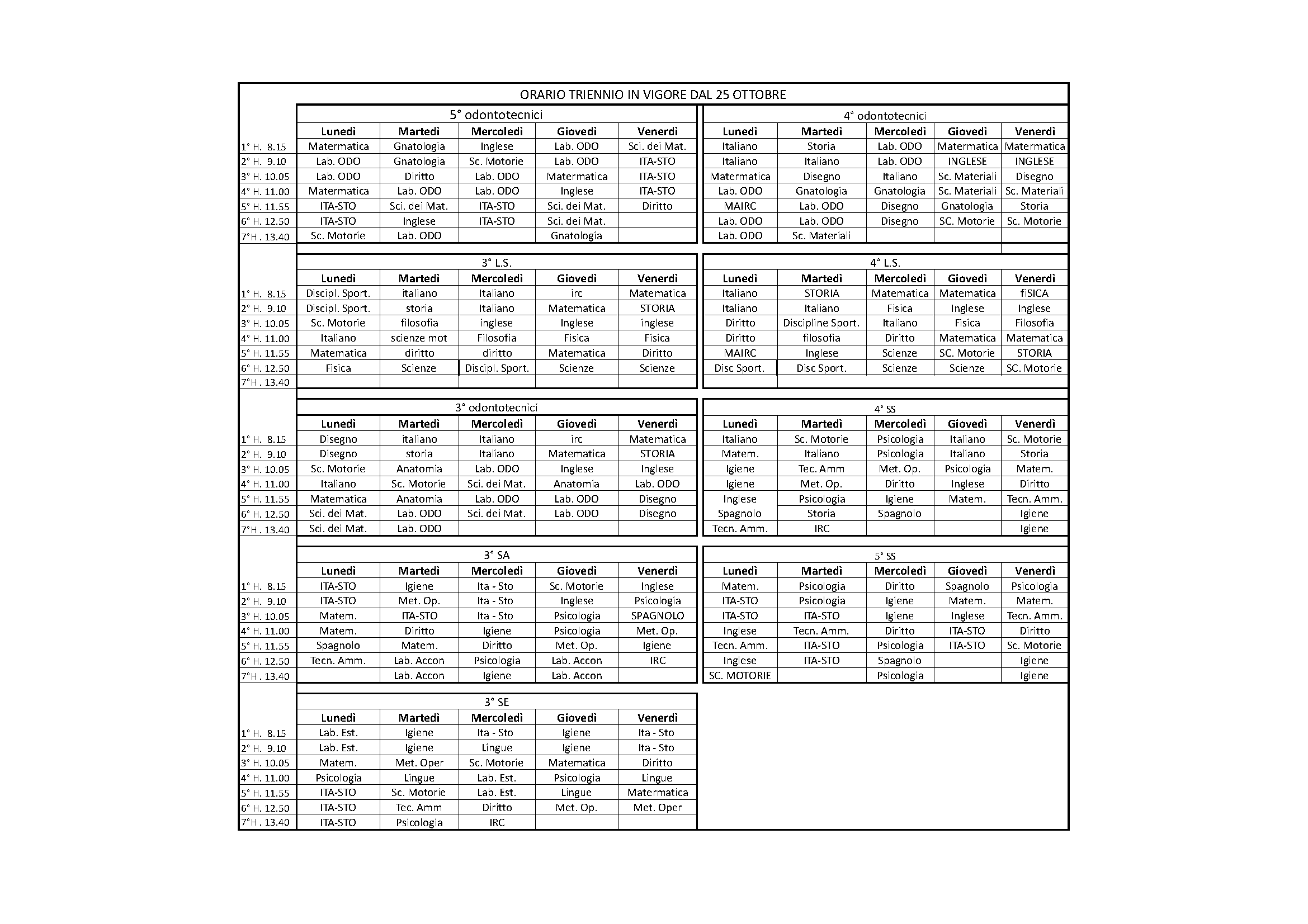 orariocltrien25ott