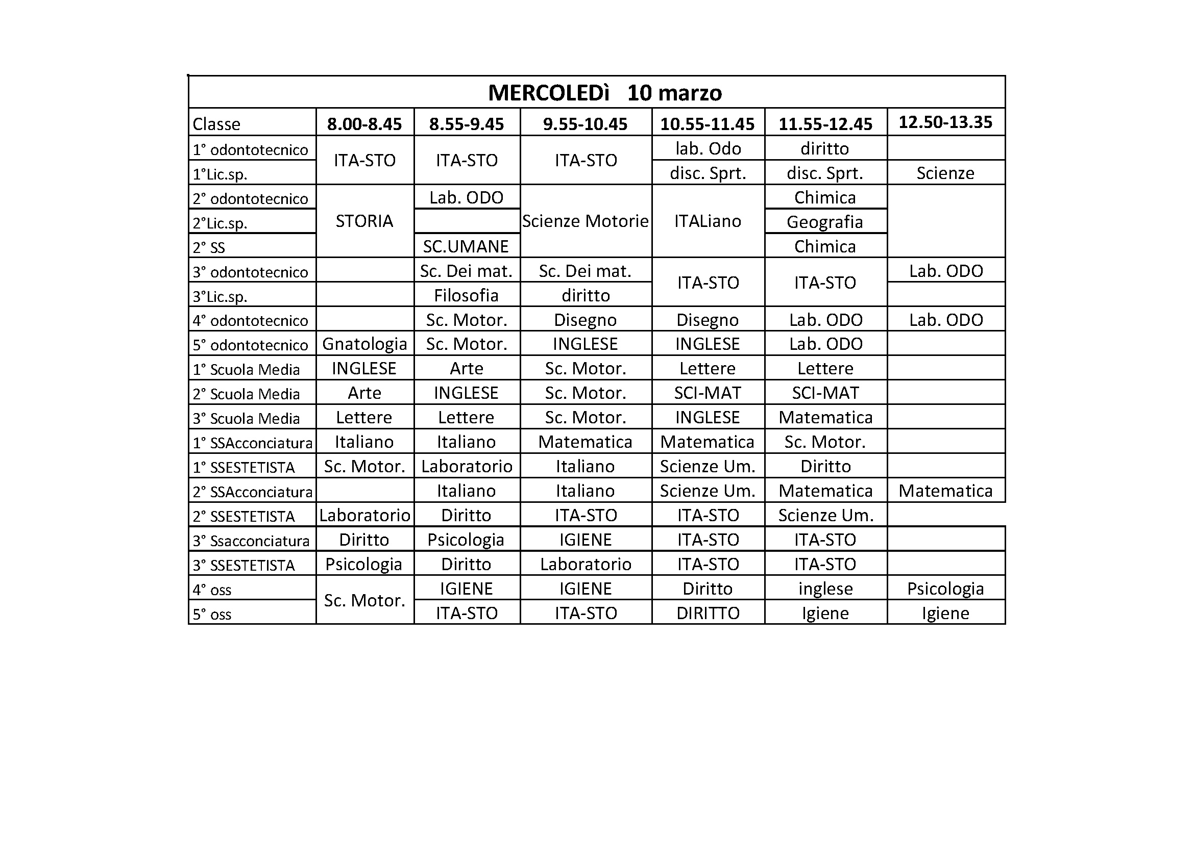 orclasMe10mar