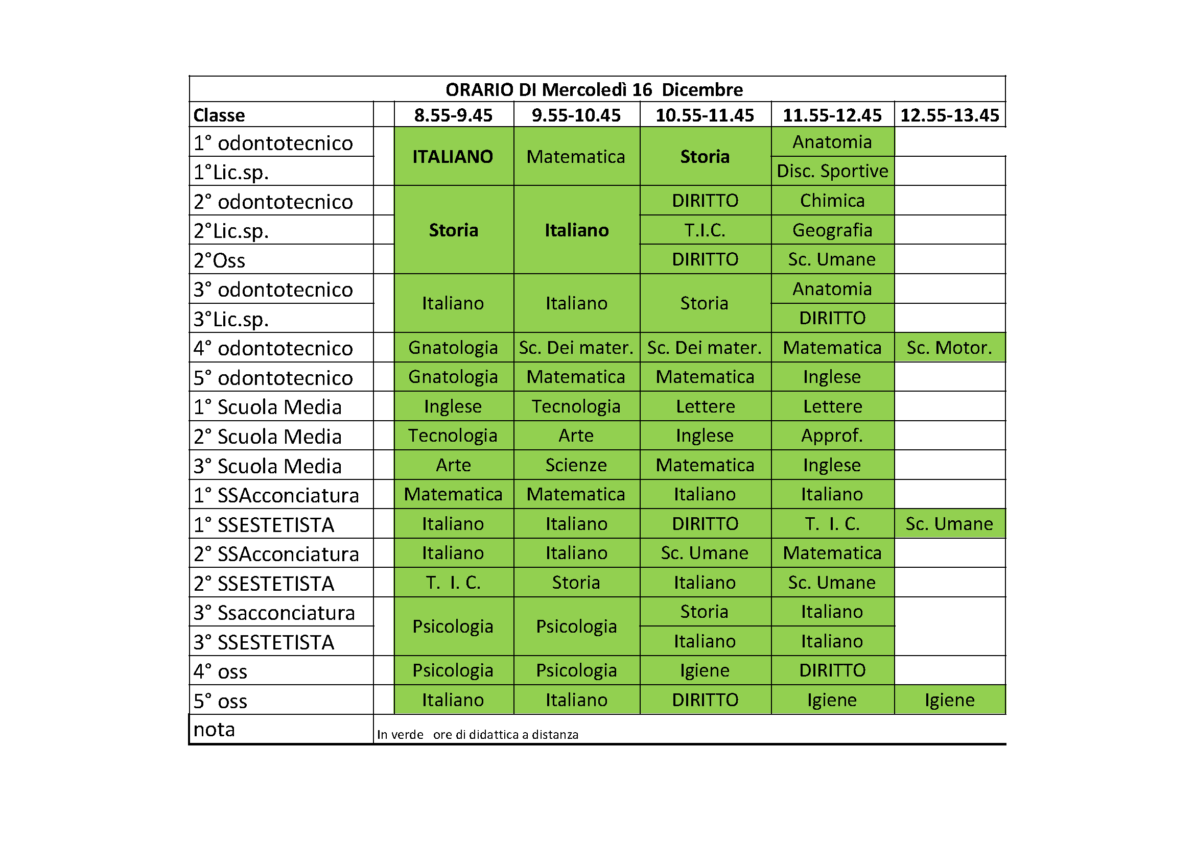 orclasMe16dicem