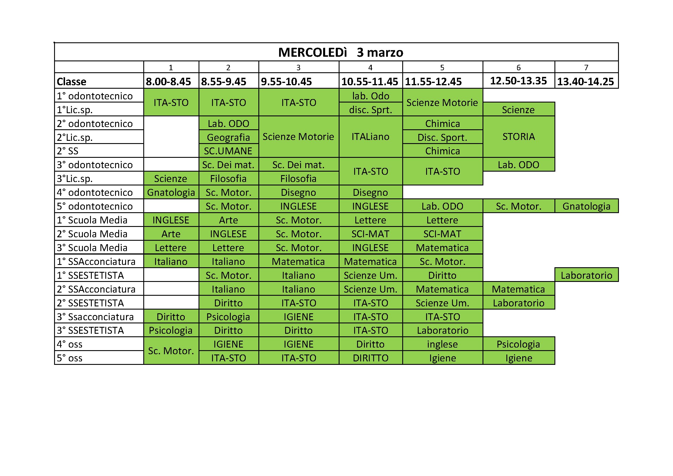 orclasMe3mar1