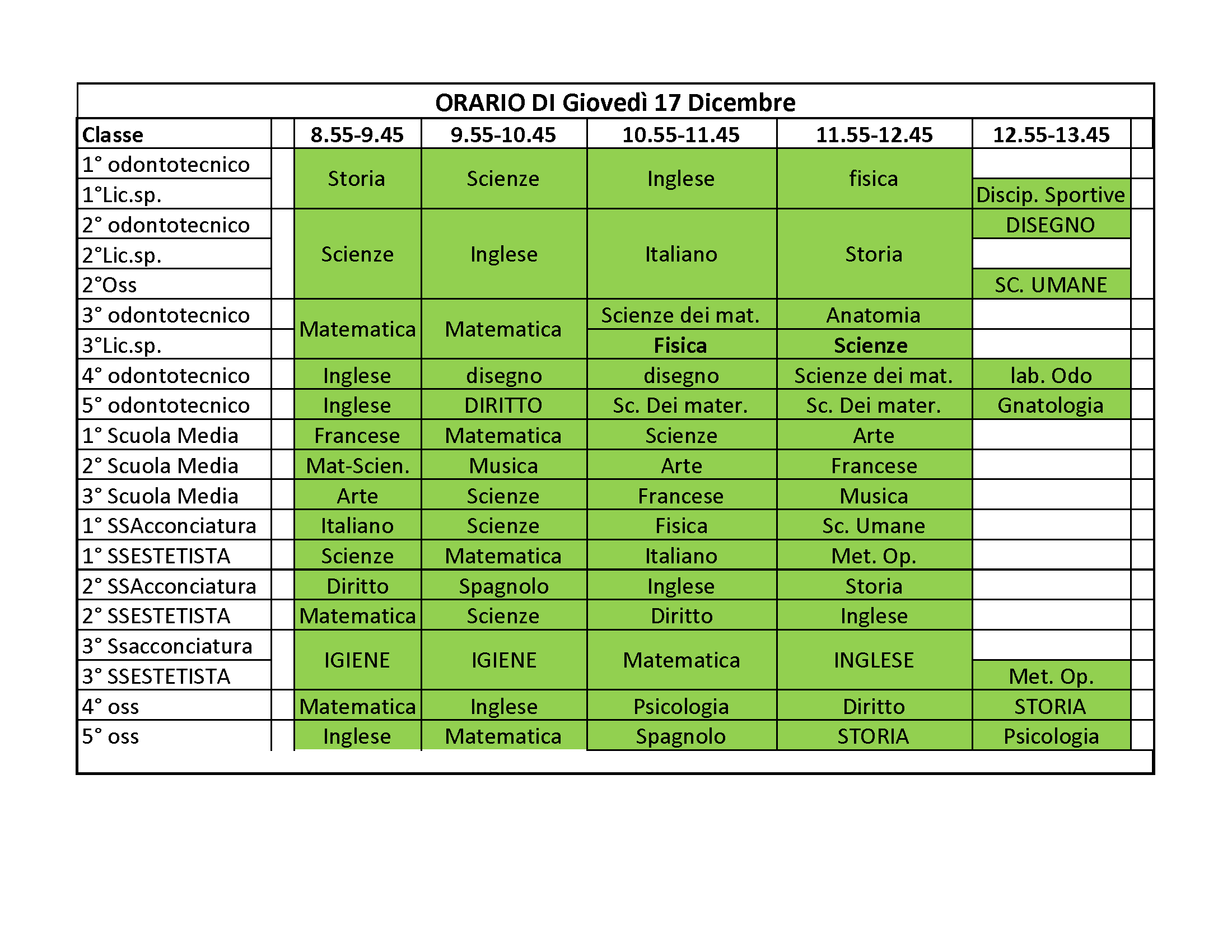 orclassGio17Dic