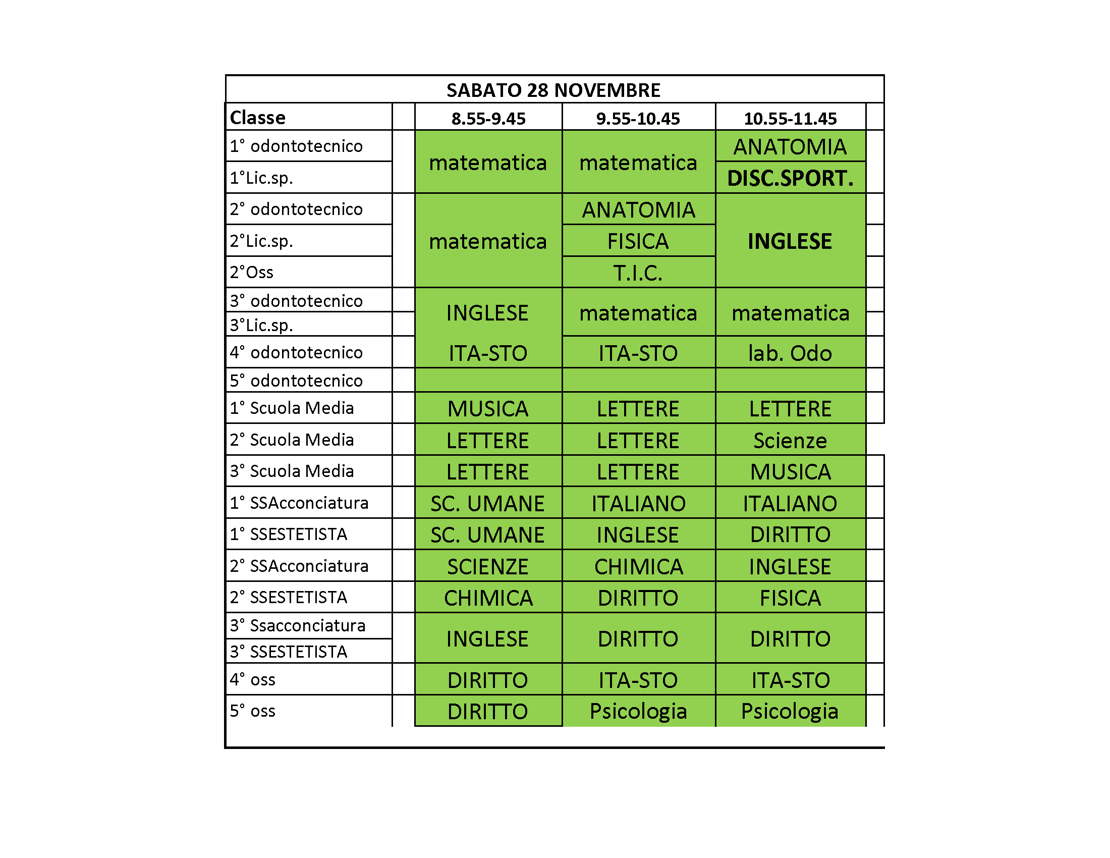 orclassa28