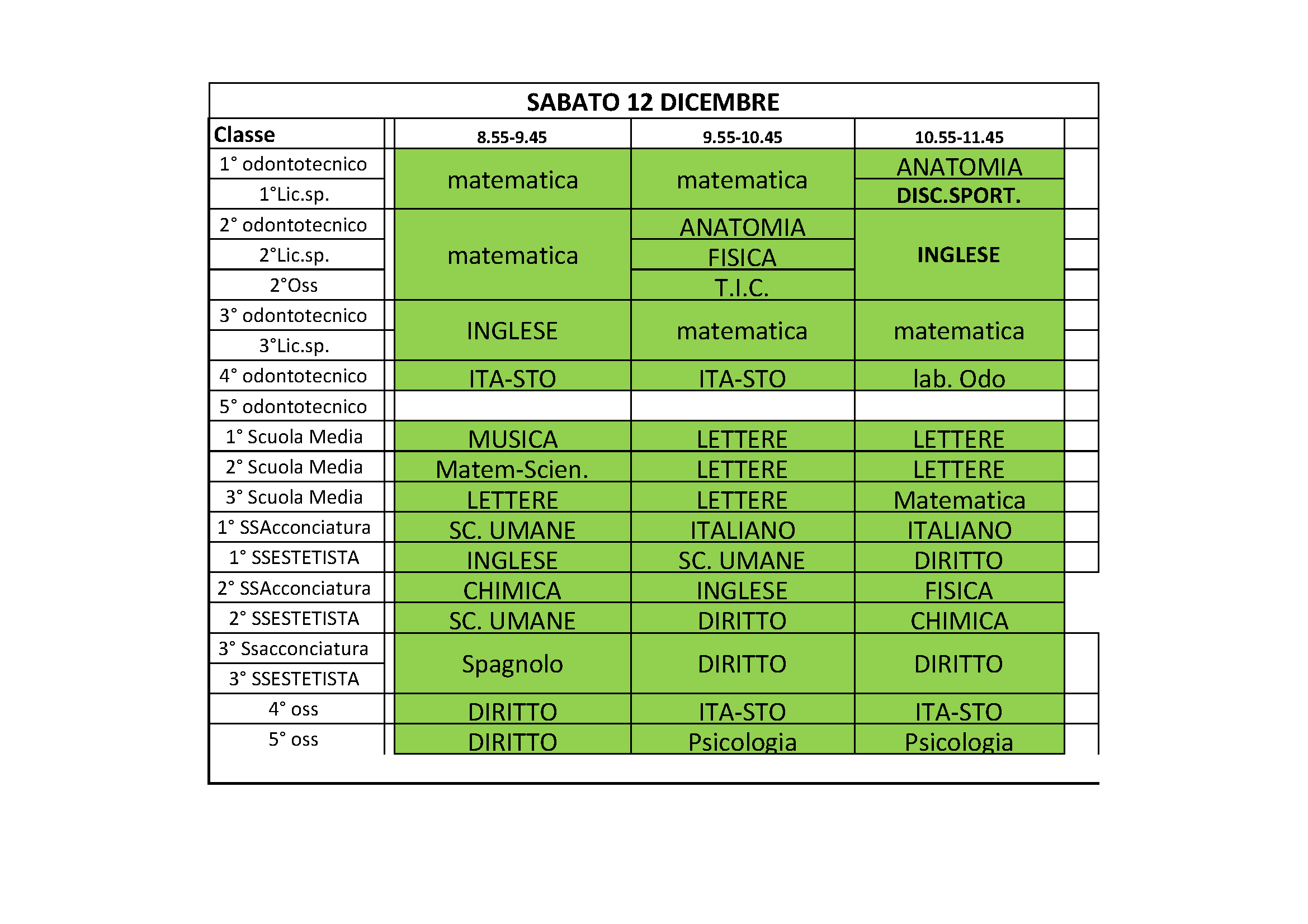 orclassab12dic