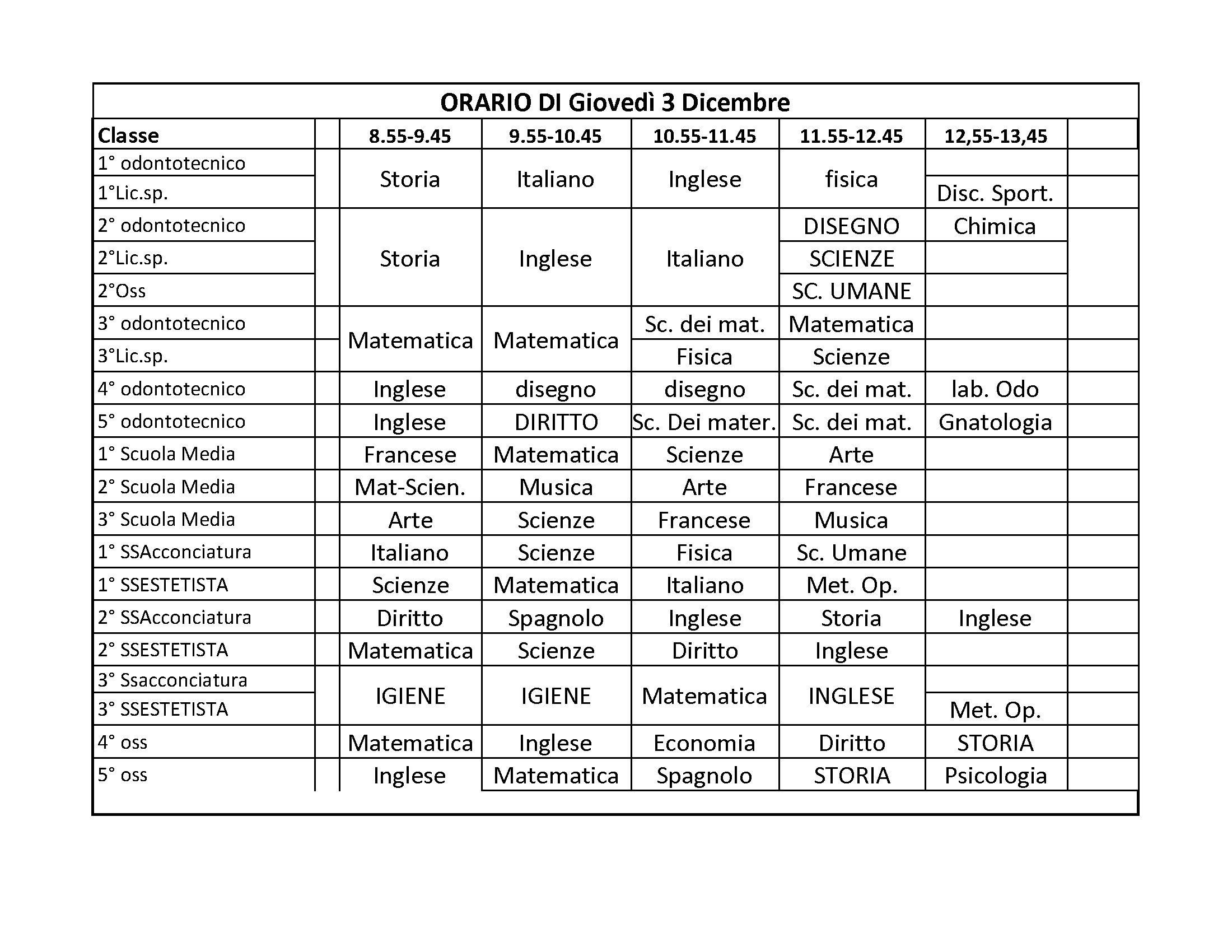 orclassgio3dic