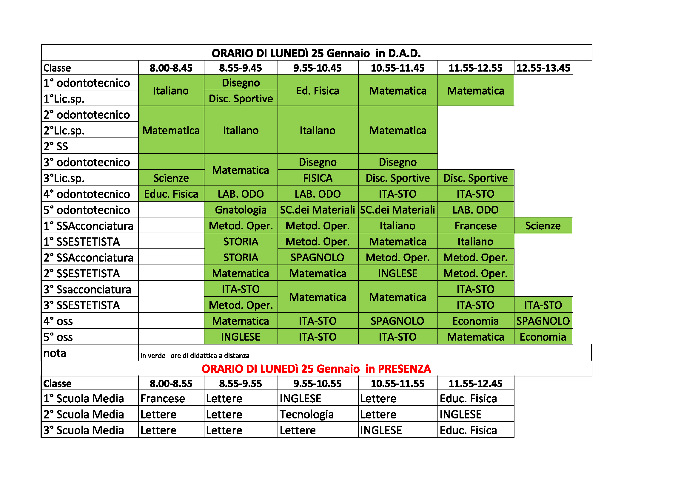 orclasslu25gen