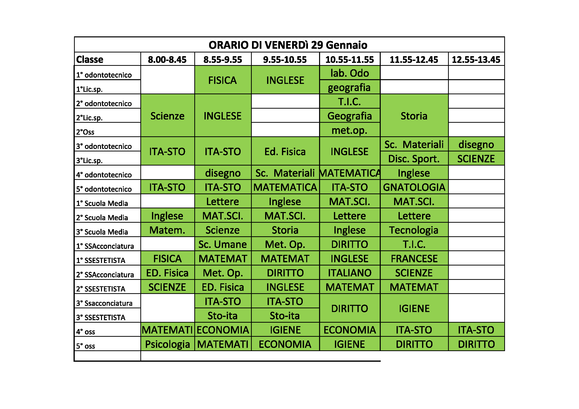 orclasven29gen